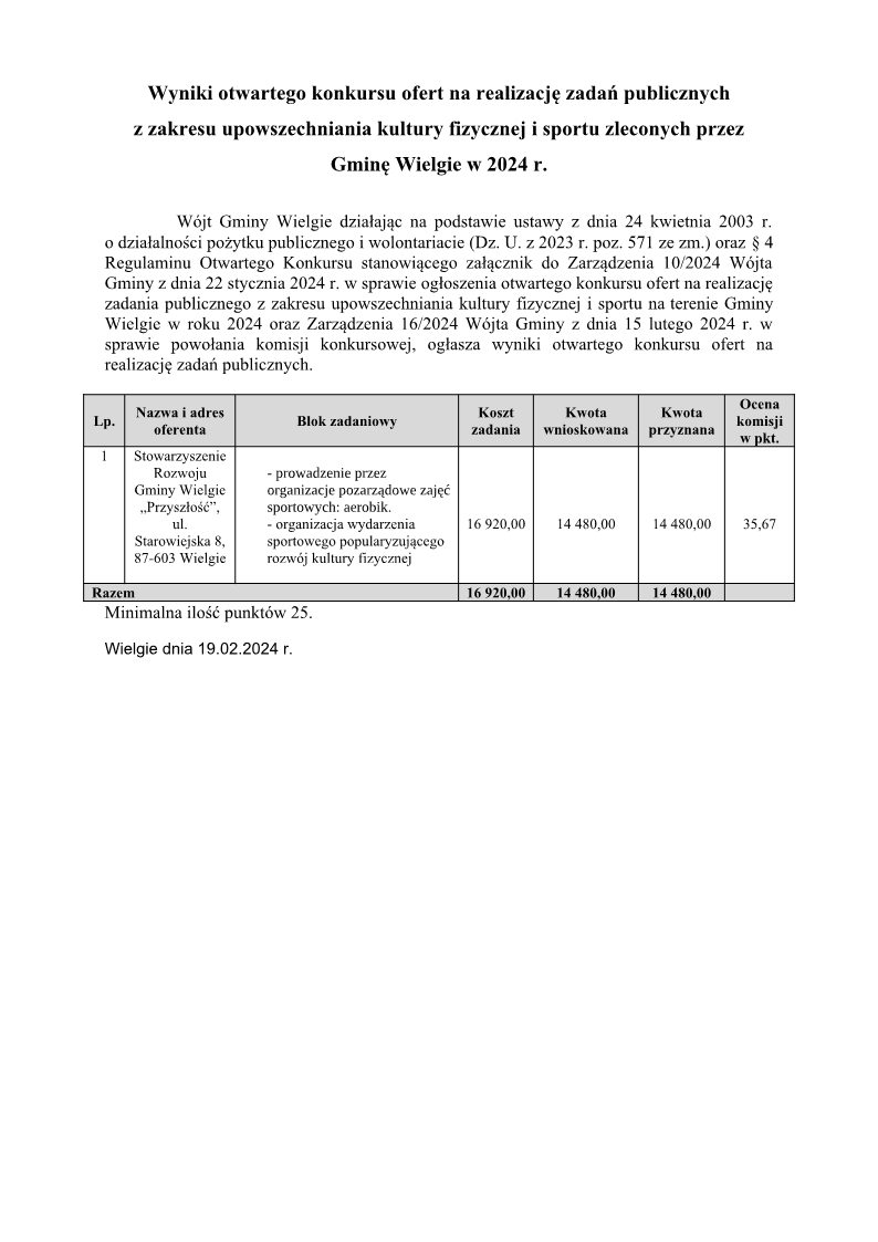 Informacja dotycząca wyników otwartego konkursu ofert z zakresu upoeszechniania kultury fizycznej i sportu