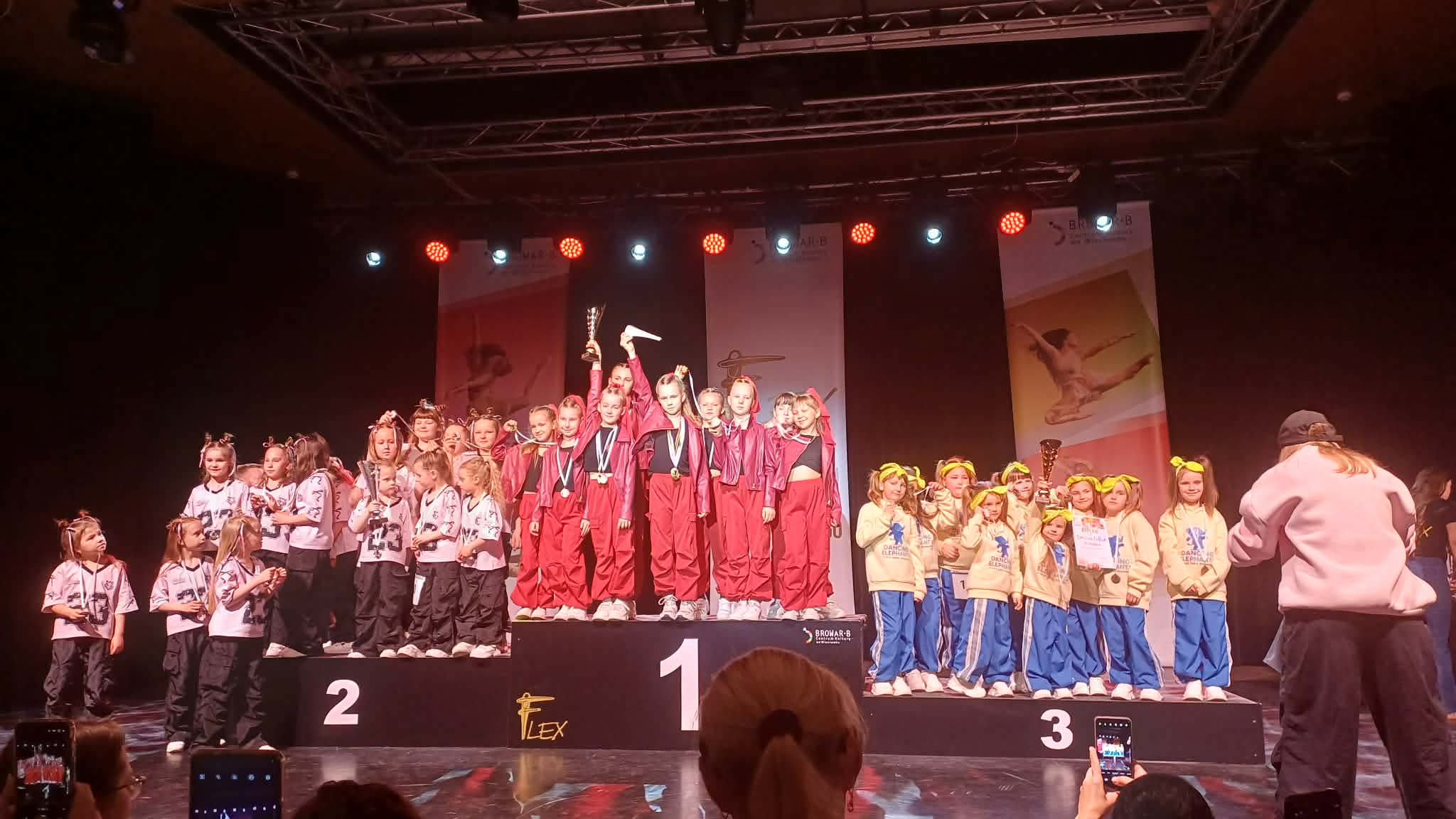 Ogólnopolski Turniej Tańca Nowoczesnego FLEX.